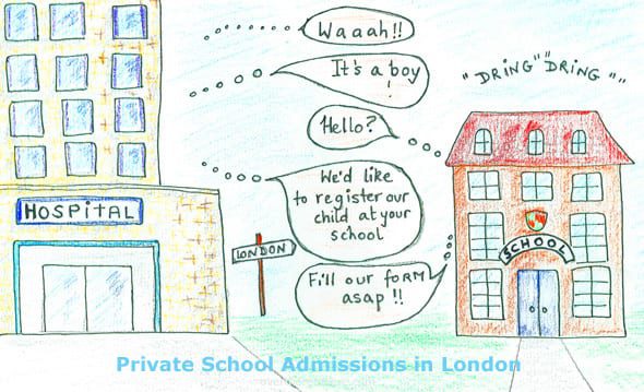 cartoon private school admissions in London