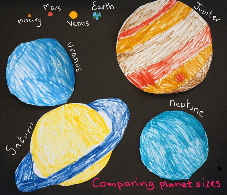 comparing planet sizes